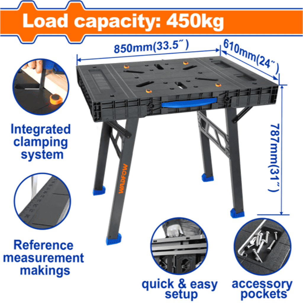 Versatile worktable
